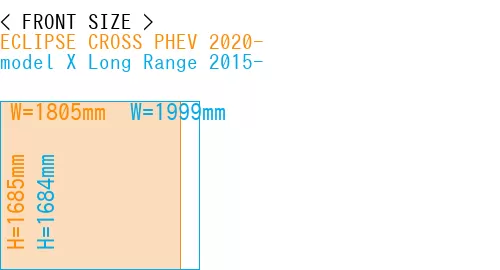 #ECLIPSE CROSS PHEV 2020- + model X Long Range 2015-